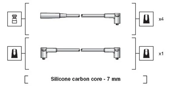 Ignition Cable Kit